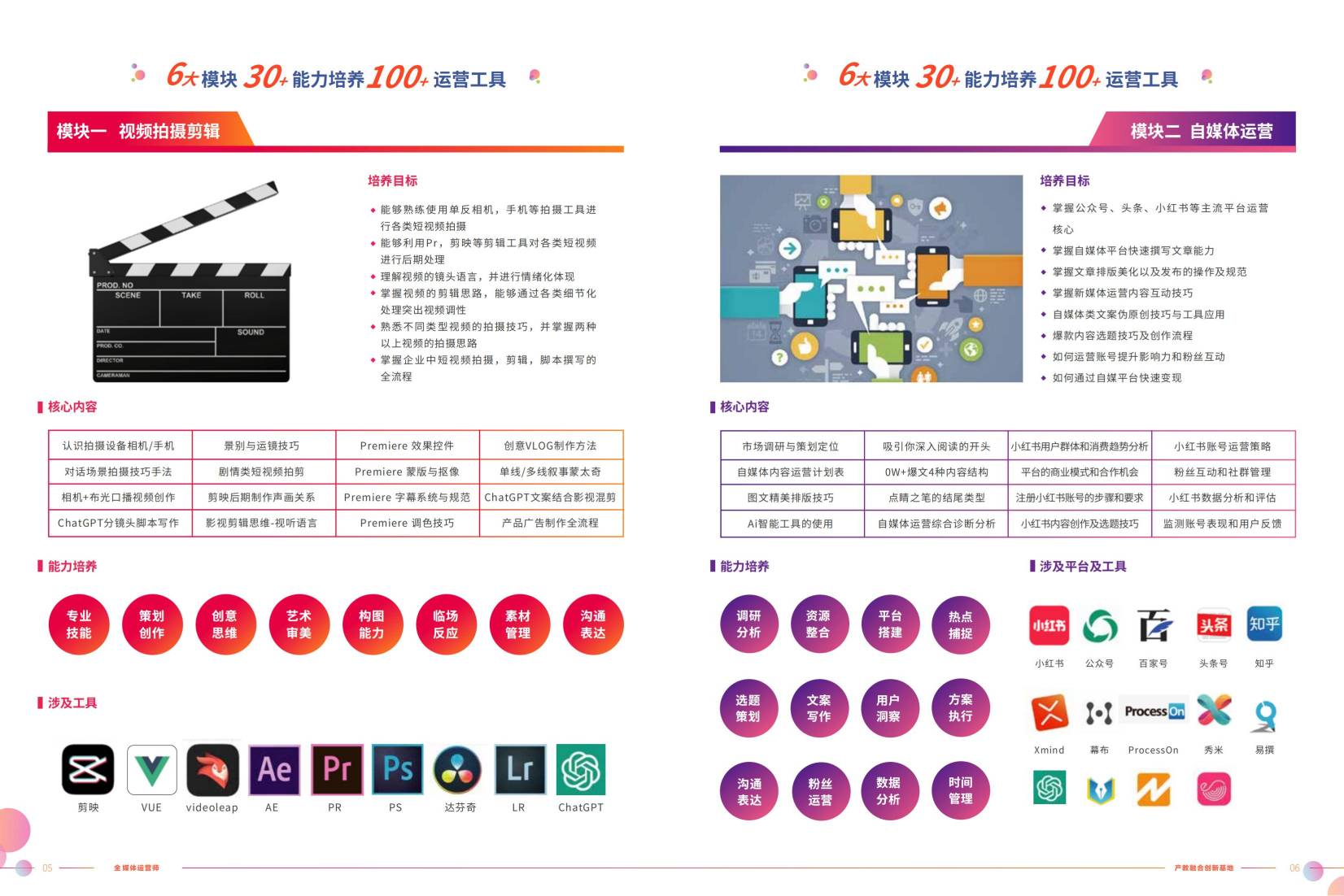 成都全媒体运营师（就业班）